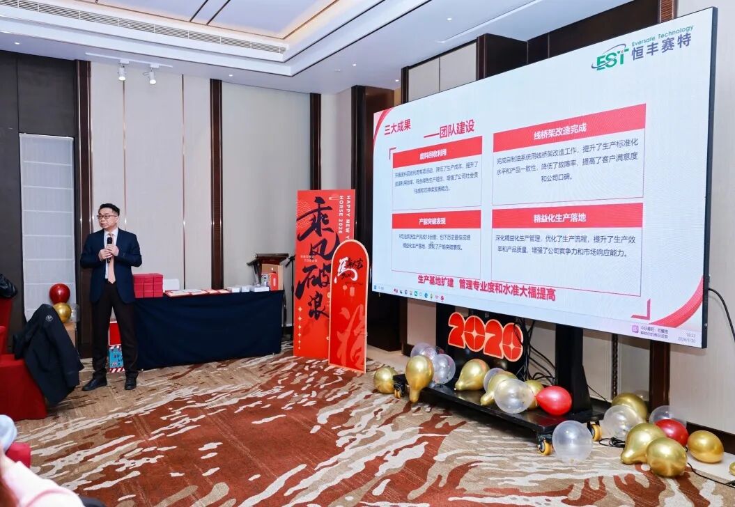凝心聚力启新程，笃行致远创辉煌——恒丰赛特年会盛典圆满落幕！(图2)